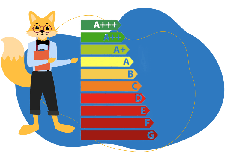 Energieeffizienzklassen A+++ bis D für mobile Klimaanlagen werden vom Smart-Home-Fox Experten im Test und Vergleich gezeigt.